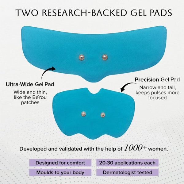 BeYou | Replacement Gel Pad for TENS Device