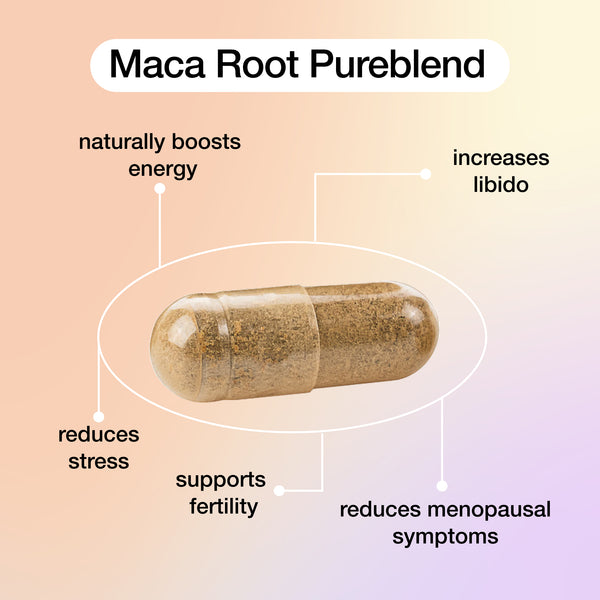 Unfabled | Maca Root Pureblend - 120 Capsules