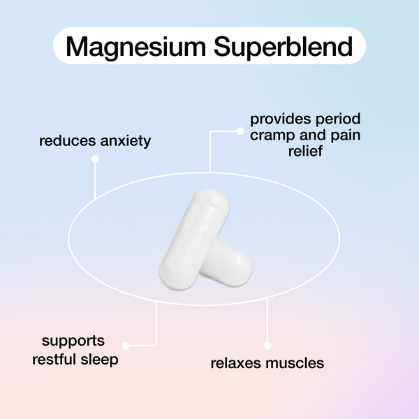 Unfabled | Magnesium Superblend - 120 Capsules